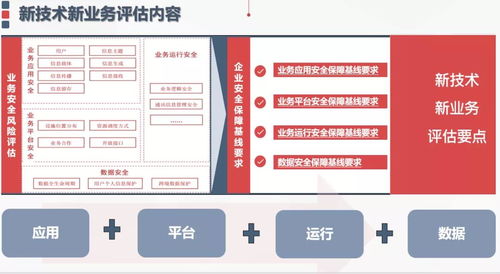 中國評測 維護網(wǎng)絡信息安全，平面設計行業(yè)當仁不讓